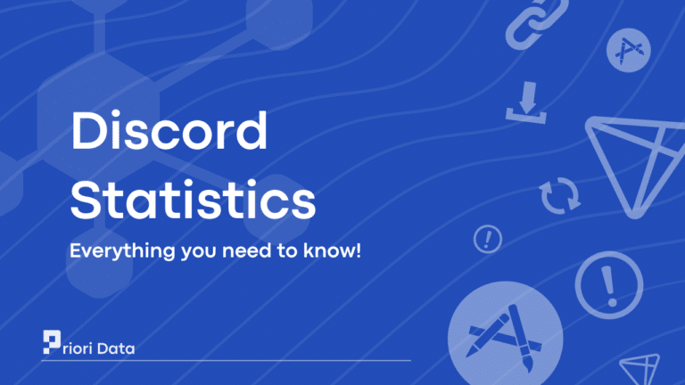 Discord Revenue