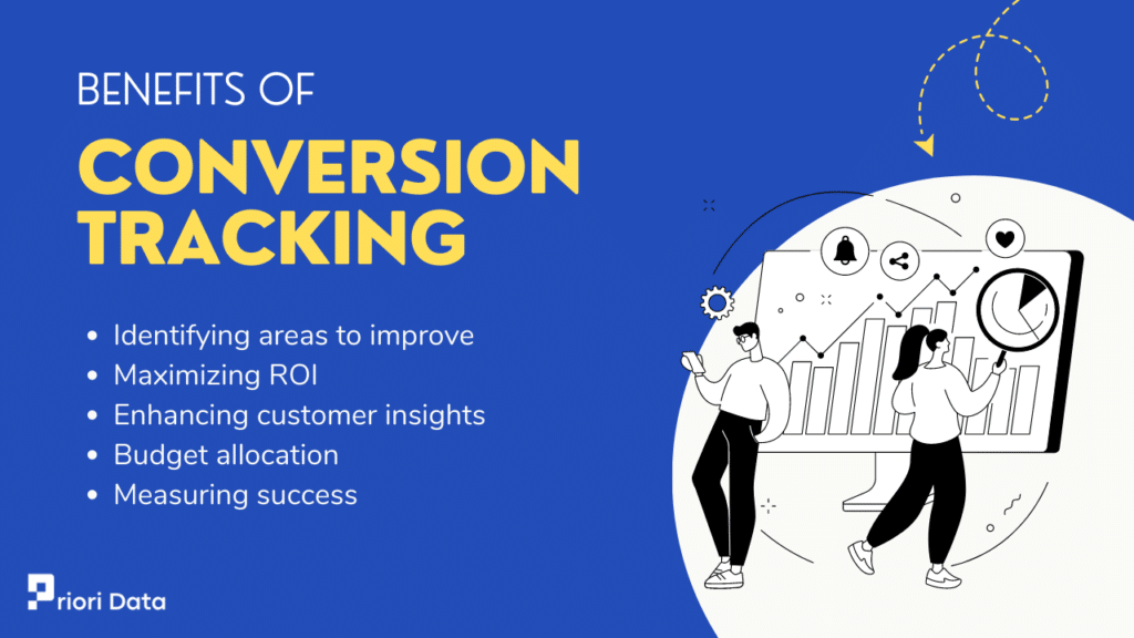 Benefits of Conversion tracking
