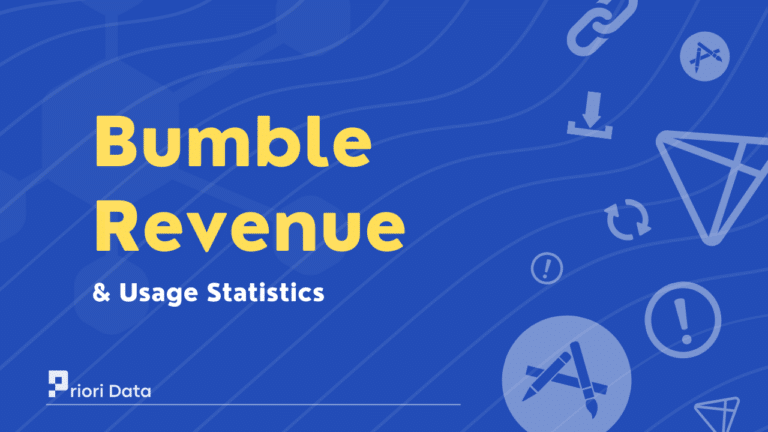 Bumble Revenue