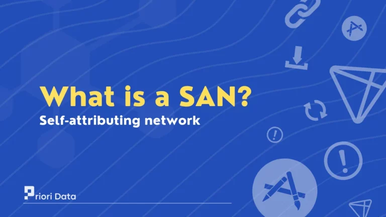 What is a self-attributing network (SAN)